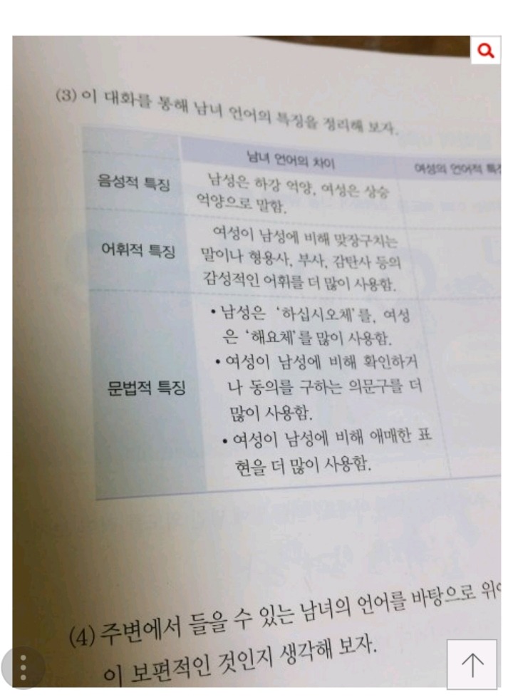 국어교과서 수준진짜ㅋㅋ | 인스티즈