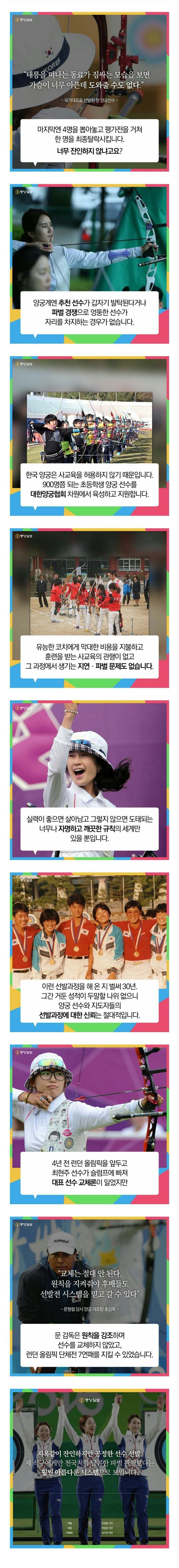 대한민국의 양궁지옥 | 인스티즈