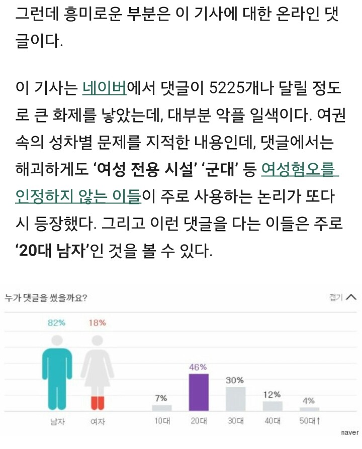 기사에 한심한 댓글을 단 것은 대부분 20대 남자들이다.twt | 인스티즈