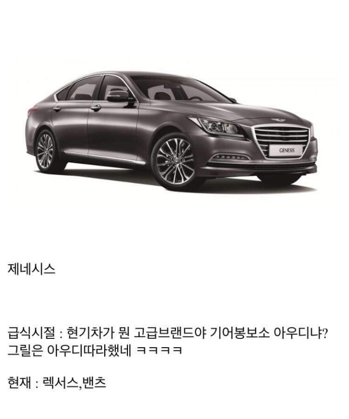 나이먹고 차살때 공감.jpg | 인스티즈