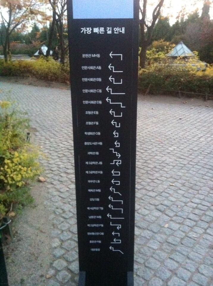 안내판 이미지
