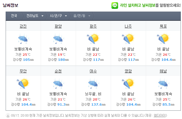지난주 토요일에 충청과 호남에 내린 비의 양.jpg | 인스티즈