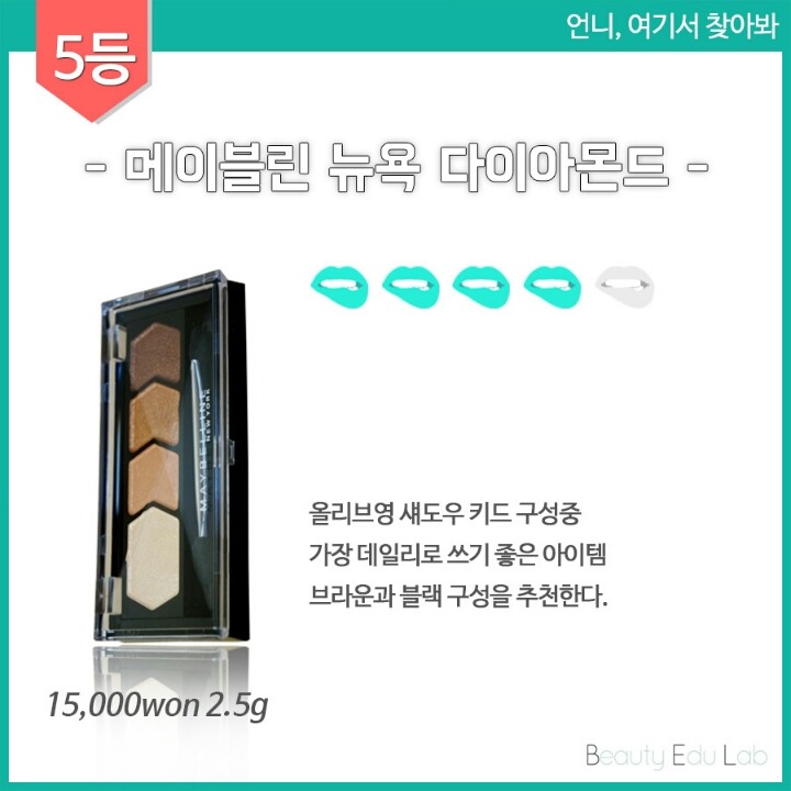 어머 이건 꼭사야해..! 올리브영 TOP10 | 인스티즈