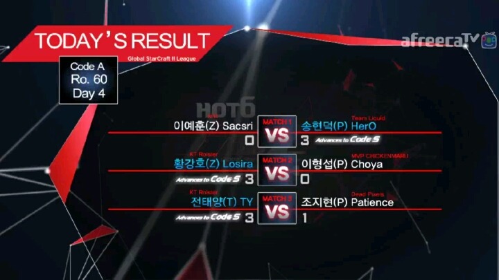 [스타2] 오늘자 GSL 경기결과.jpg | 인스티즈