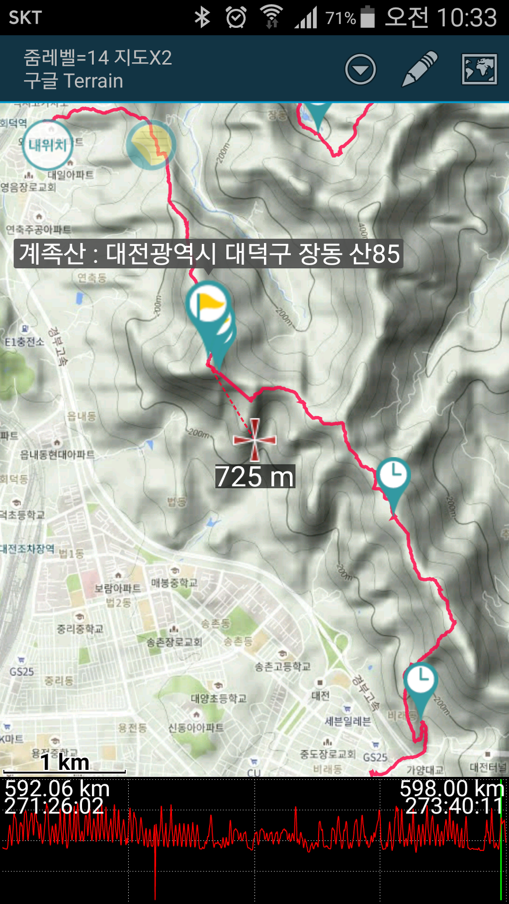 임도조망점 이미지