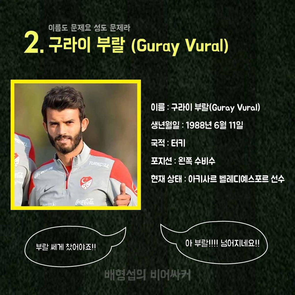 안느 선정 중계하기 어려운 축구선수 이름 베스트11 | 인스티즈