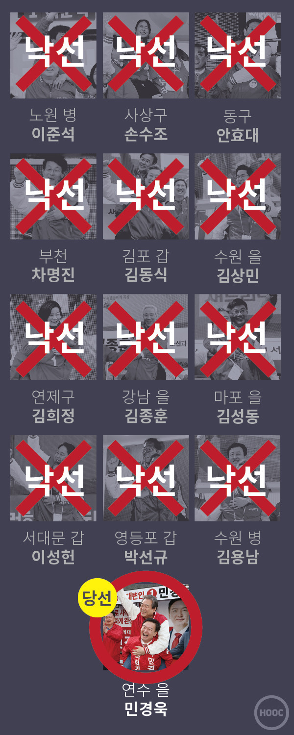 김무성 어부바의 저주.jpg | 인스티즈
