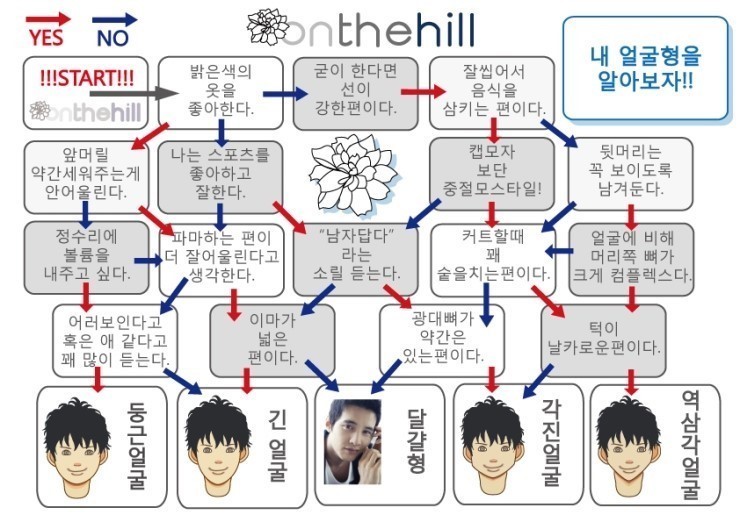 본인한테 어울리는 셔츠 코디법 [꿀팁] | 인스티즈