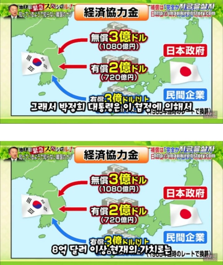 일본입장에서 한국은 더이상 위안부 문제를 언급하지 말라고 압박하고 있는 근거 | 인스티즈