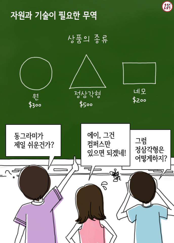 정성무역 이미지