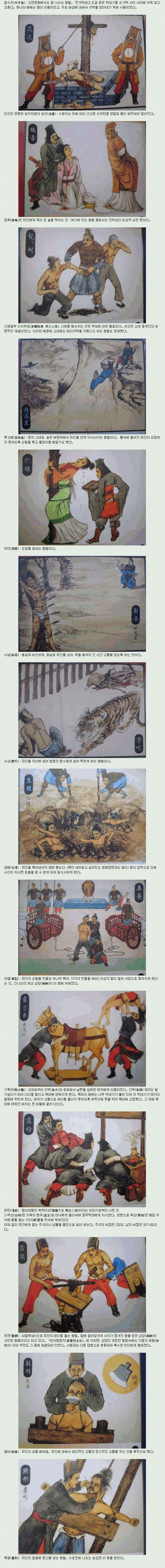 고대중국의 고문방법들 | 인스티즈