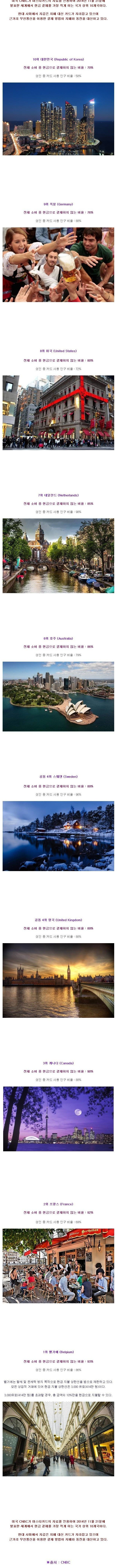 세계에서 신용카드를 가장 많이 쓰는 나라 | 인스티즈