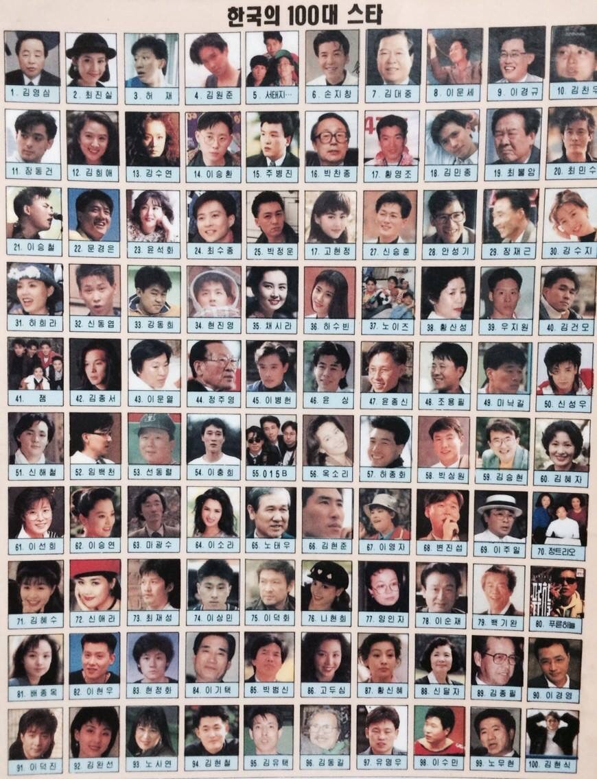 1993년 한국 100대 스타 | 인스티즈