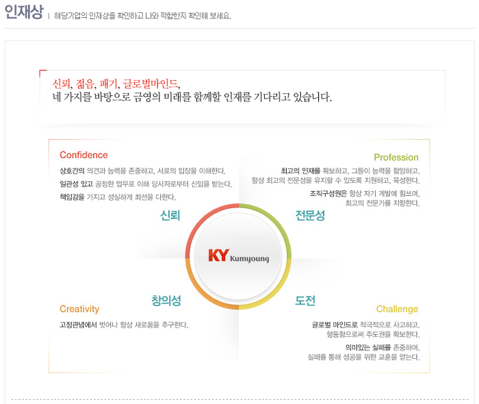 금영뮤직 이미지