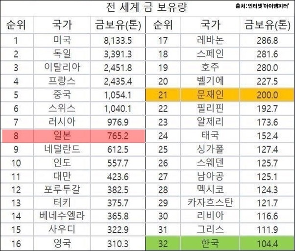 [속보] 60대 인질범 “문재인, 문현동 금괴도굴 사건 통해 돈 벌어 대선 치러” | 인스티즈