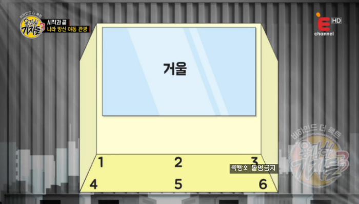 나의 성욕은 어느정도일까? 성욕테스트 | 인스티즈