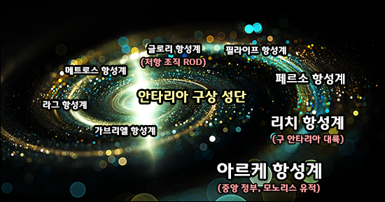 대한민국 최고의게임 창세기전 시리즈 스토리 총정리 - 창세기전 3 Part 2 上 | 인스티즈