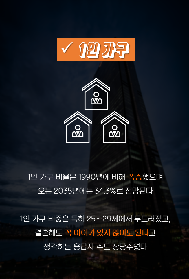 2016 한국의 사회동향 (2016사회적이슈들) | 인스티즈