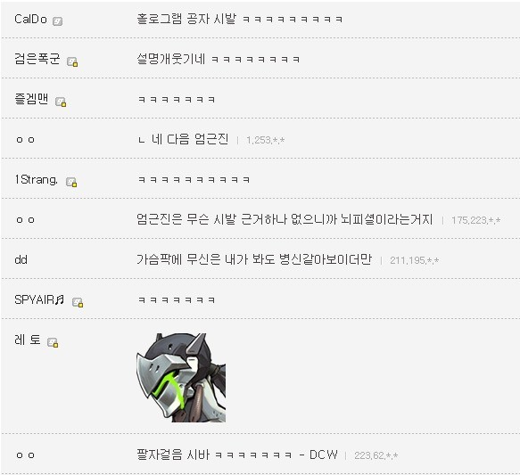 [오버워치] 일본에서의 겐지 취급....JPG | 인스티즈