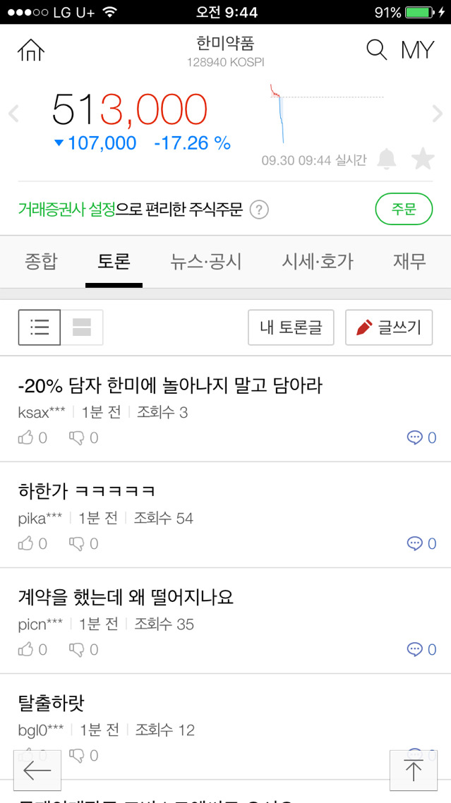 오늘자 한미약품 주가 | 인스티즈