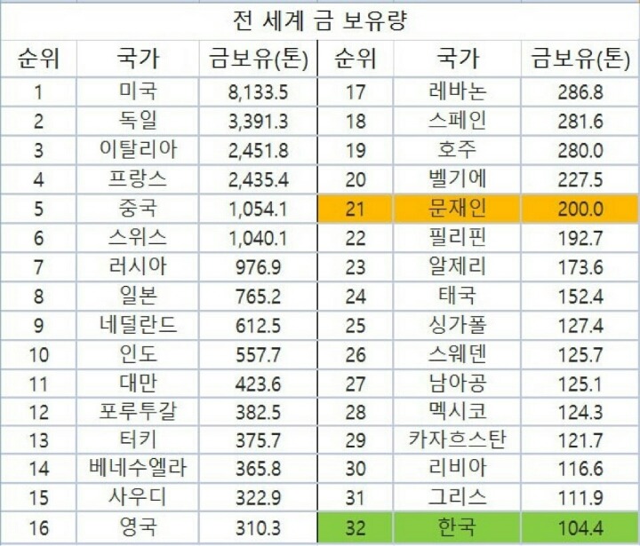 ???: 박근혜 최순실 너네가부자야? 덤벼 | 인스티즈