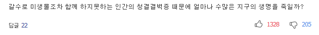 씻지 않은 컵 연속 5번 사용하면 어떤 일이? | 인스티즈