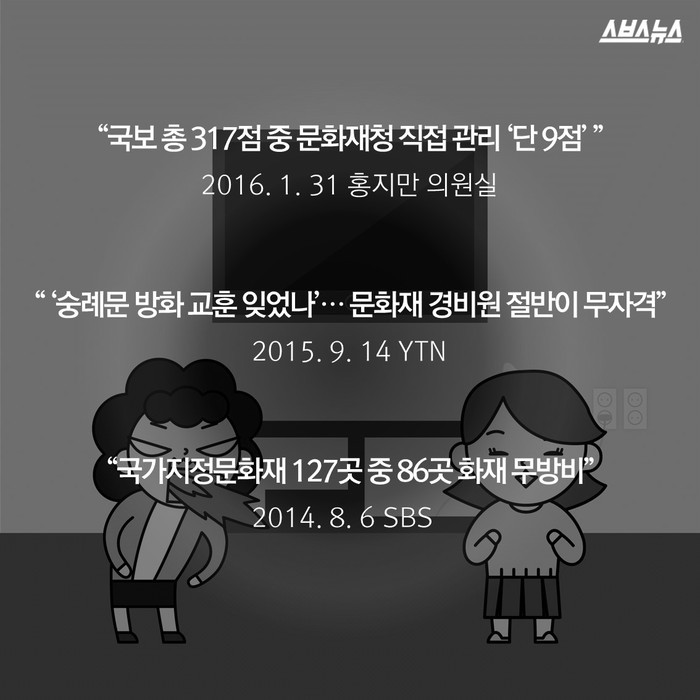 8년 전 오늘 사라진 것 | 인스티즈