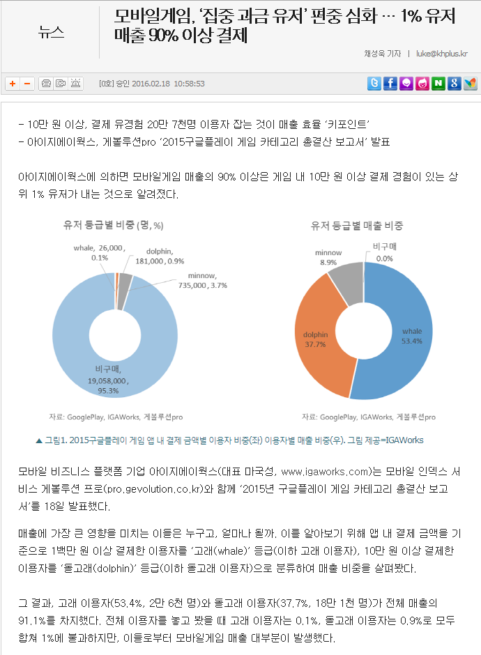 사우스 파크에서 말하는 모바일게임의 진실[데이터주의] | 인스티즈