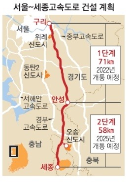 다산개발 이미지