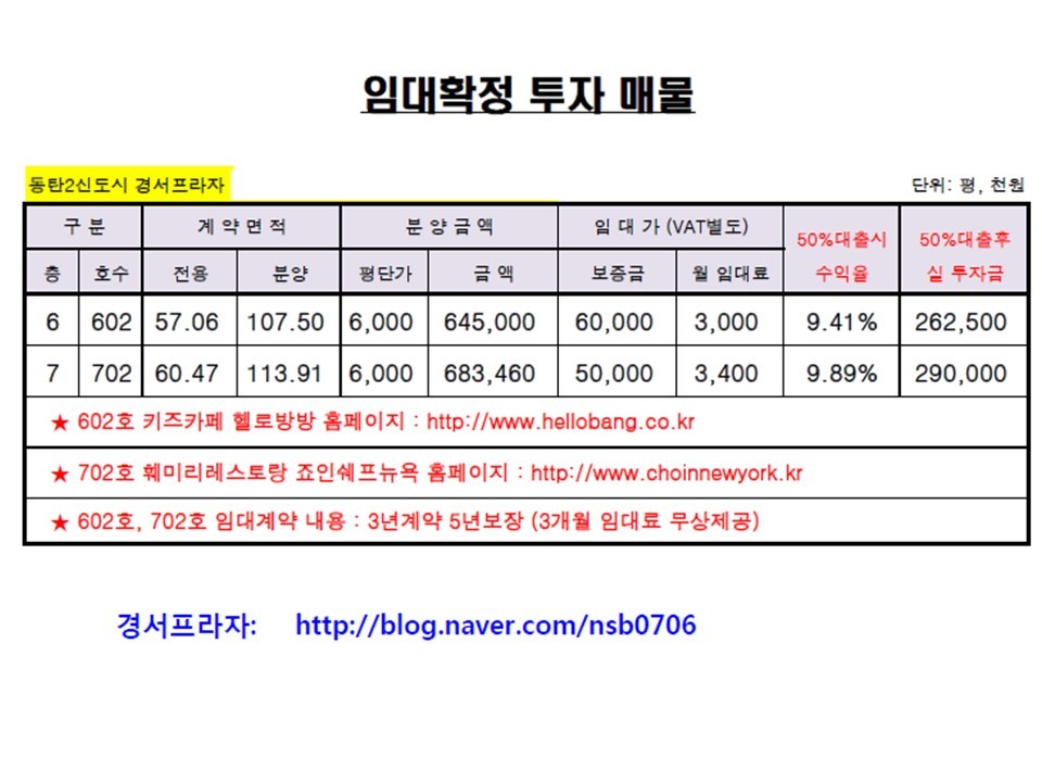 헬로방방 키즈카페 이미지