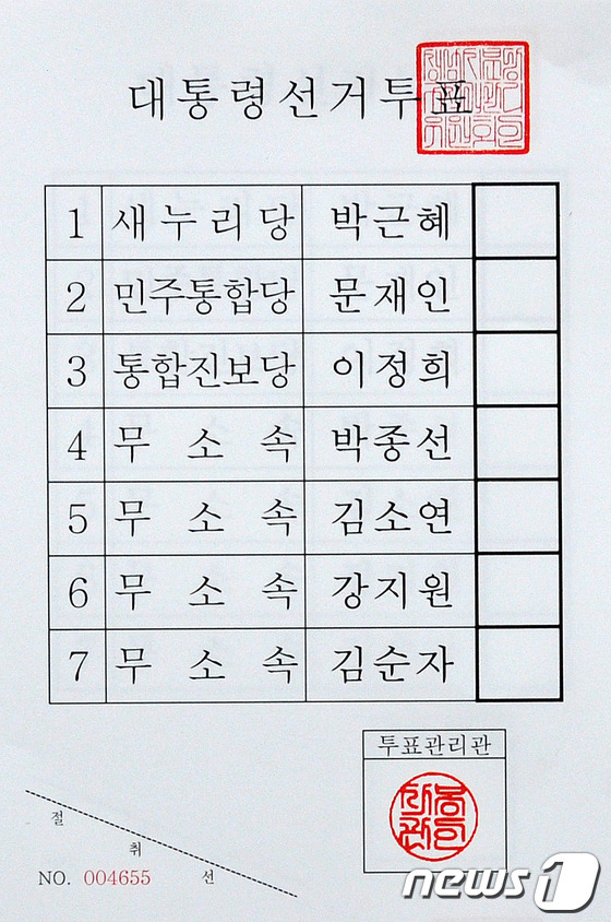 다시 보는 투표 용지 논란 | 인스티즈