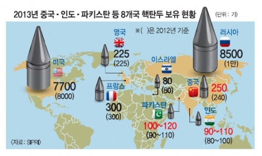 러시아가 미국한테 깝칠 수 있는 유일한 이유 | 인스티즈