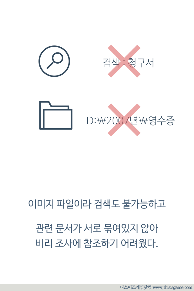 영국의 게이머 수사대 | 인스티즈