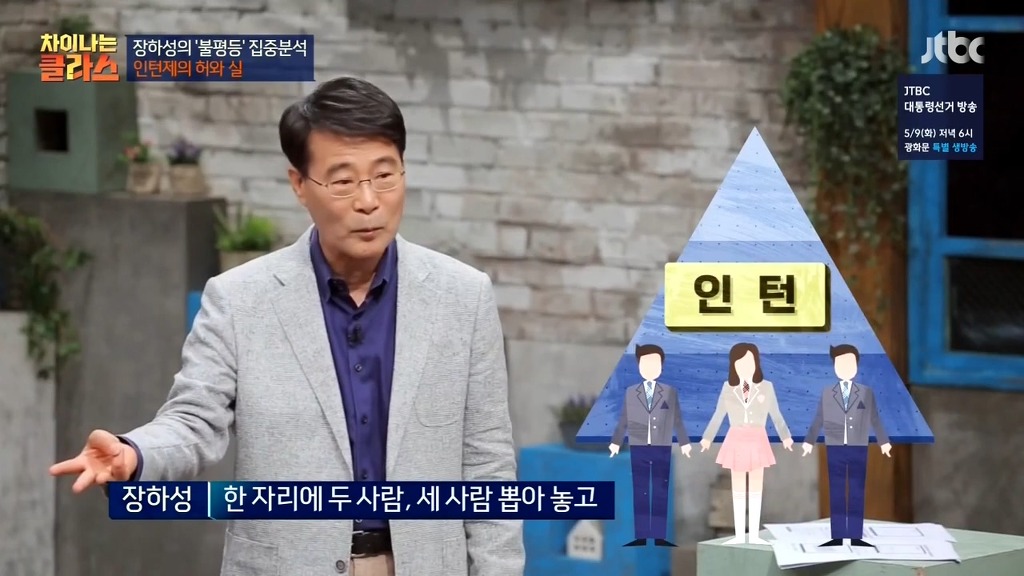 우리나라에만 존재하는 개념 | 인스티즈