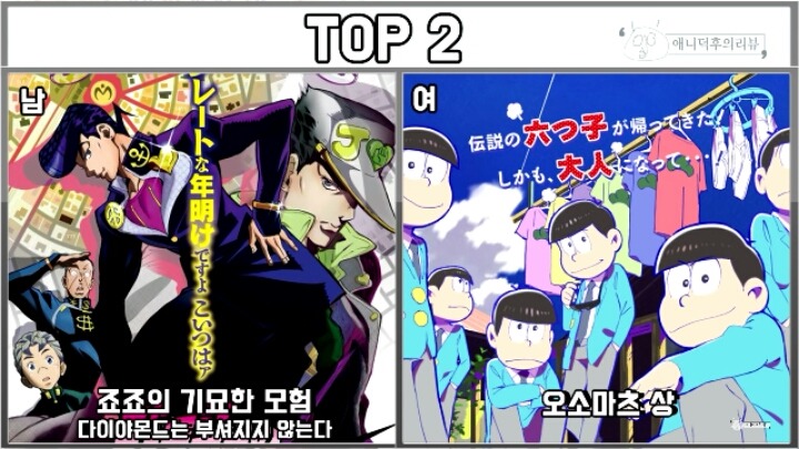 일본인 30만명이 투표한 2016년 최고로 재밌었던 애니메이션 | 인스티즈