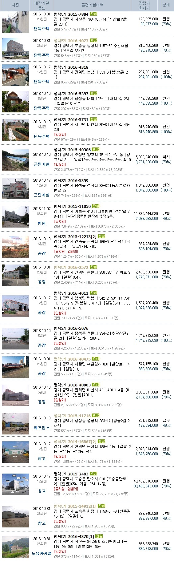 현우자동차공업사 이미지