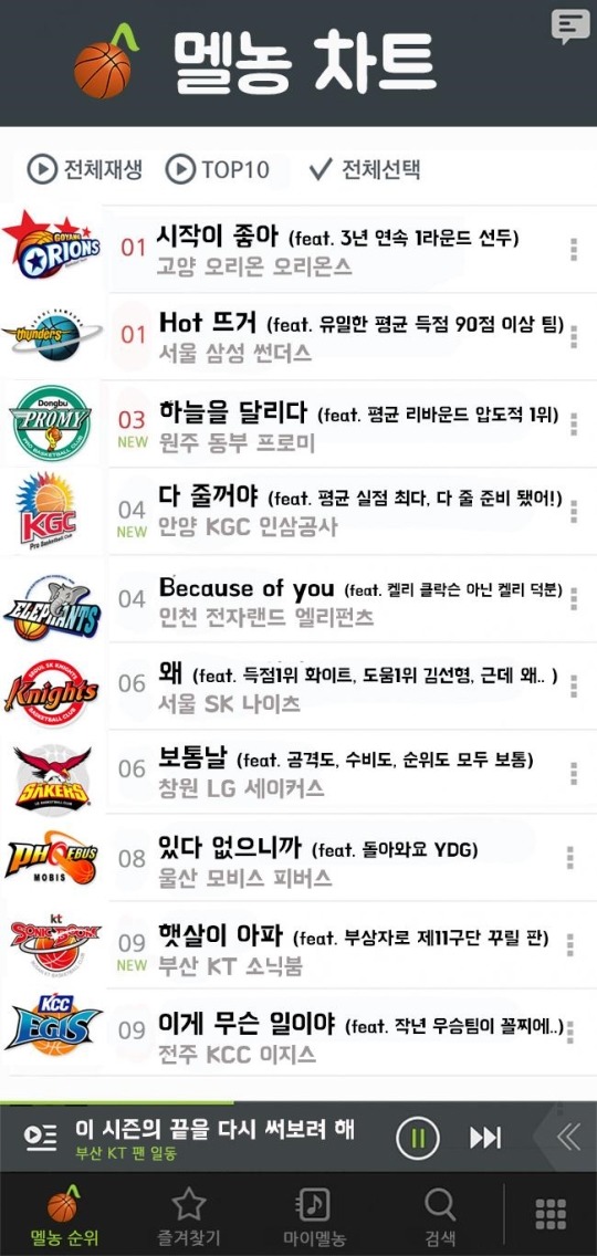 라운드뮤직 이미지