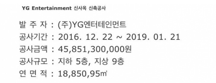 yg 신사옥 조감도 | 인스티즈