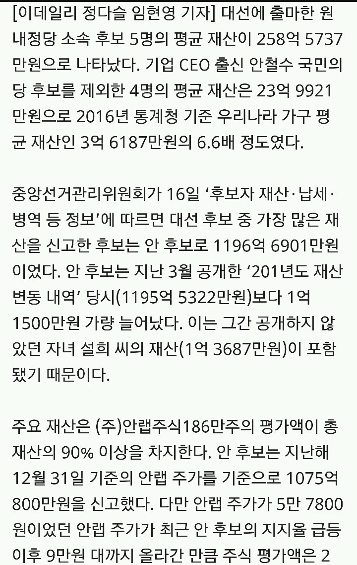대선후보 재산 공개, 안철수 빼면 평균 23억 9900만원 | 인스티즈