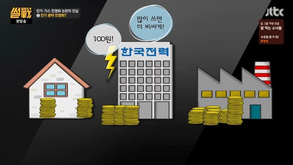 전기 누진세 때문에 분노한 유시민 작가 | 인스티즈