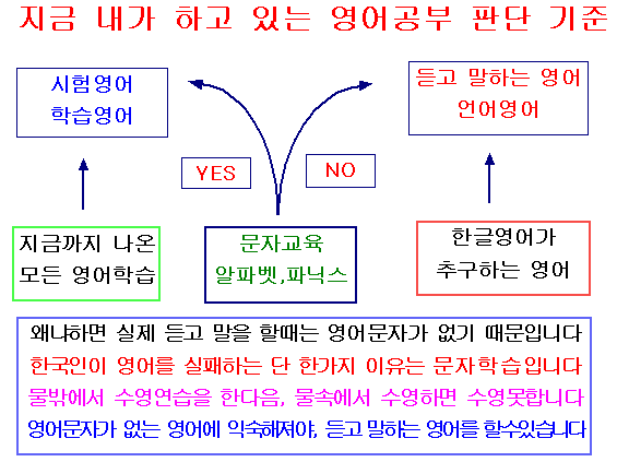 못난이수산 이미지