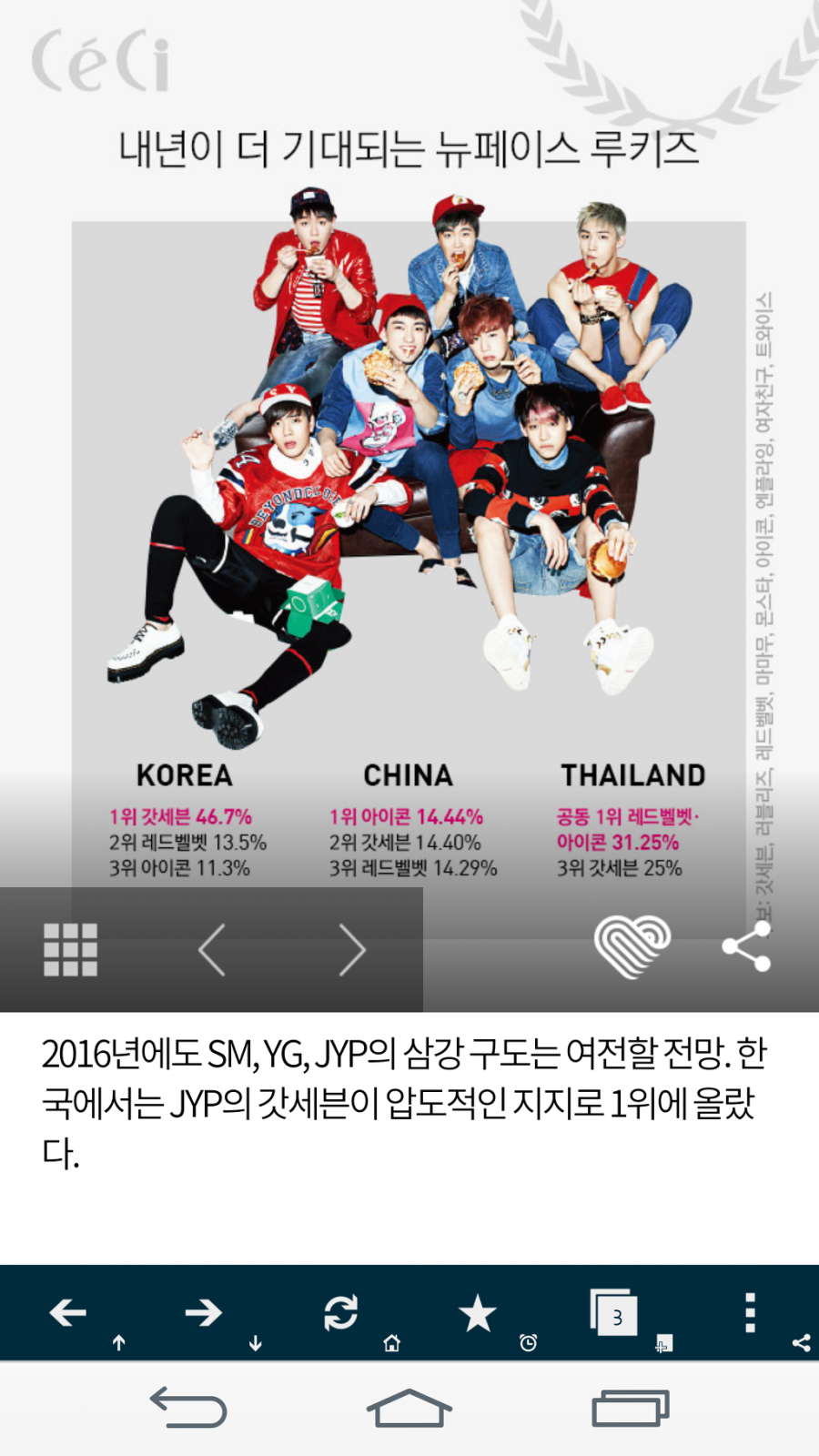 2015 한국 중국 태국 대상으로 조사한 K-POP 최고 스타.jpg | 인스티즈