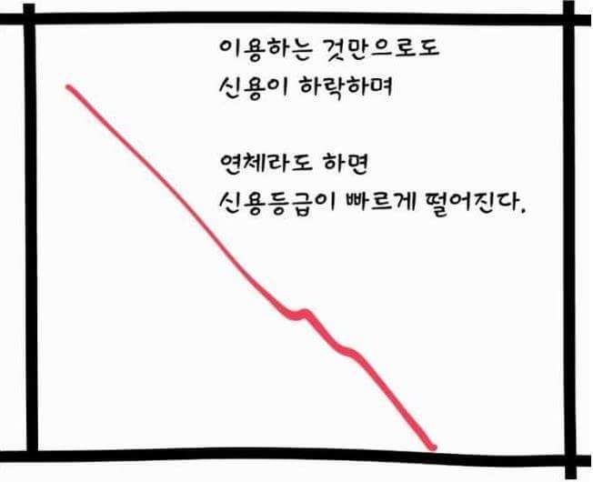 대부업체... 30일 무이자?! | 인스티즈