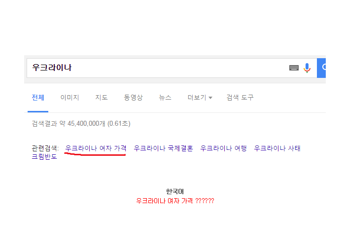 구글에 5개국어로 우크라이나 를 검색해보았다.jpg | 인스티즈