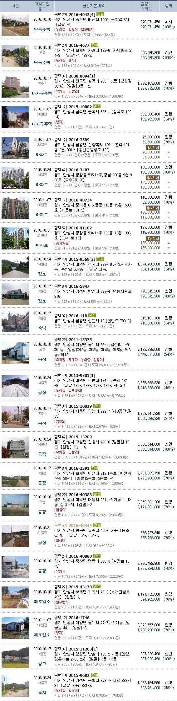 안성소방서(공도119안전센터) 이미지