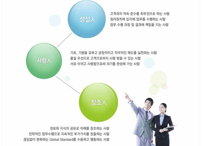 비케이글로벌 이미지