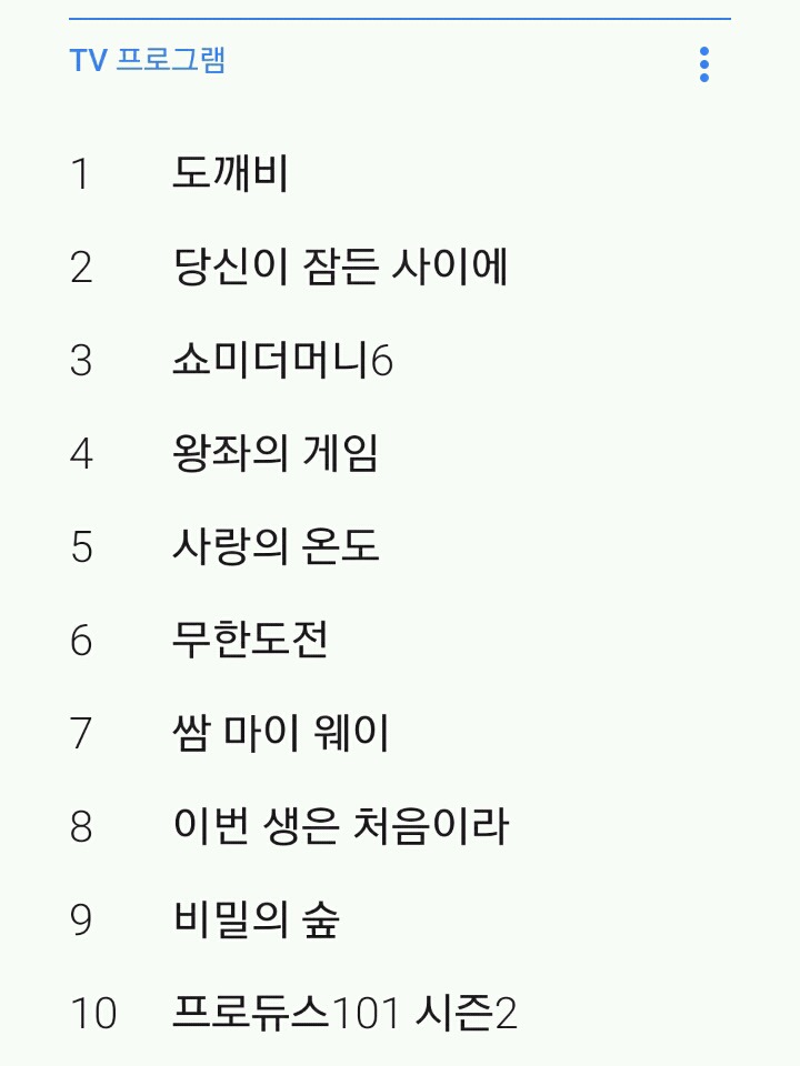 2017년 구글 인기검색어 | 인스티즈