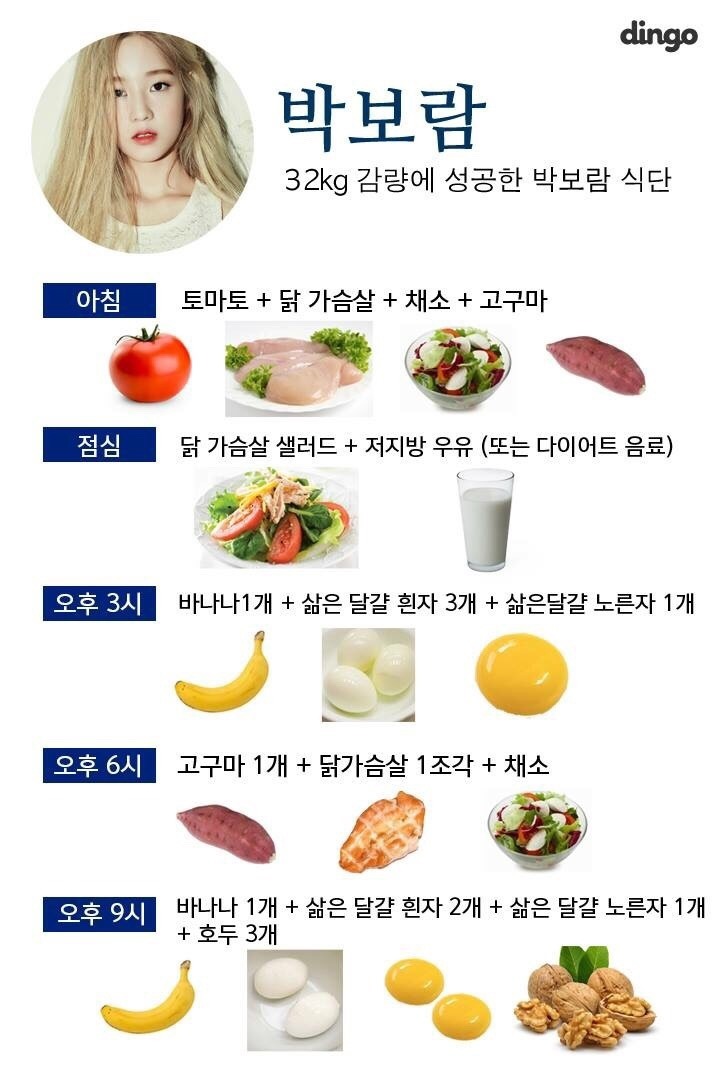 이 식단으로 1년동안 가능하다vs불가능하다.jpg | 인스티즈