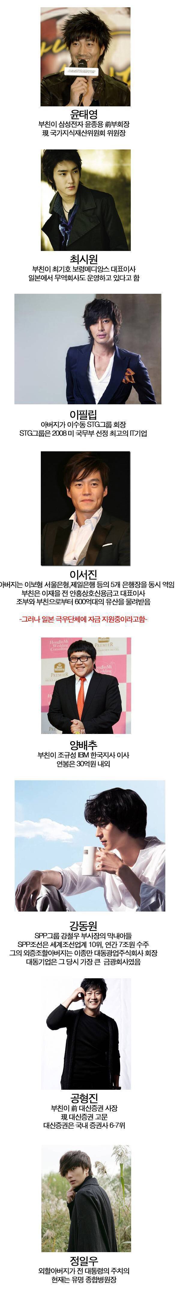 가족이 부자인 연예인들 | 인스티즈