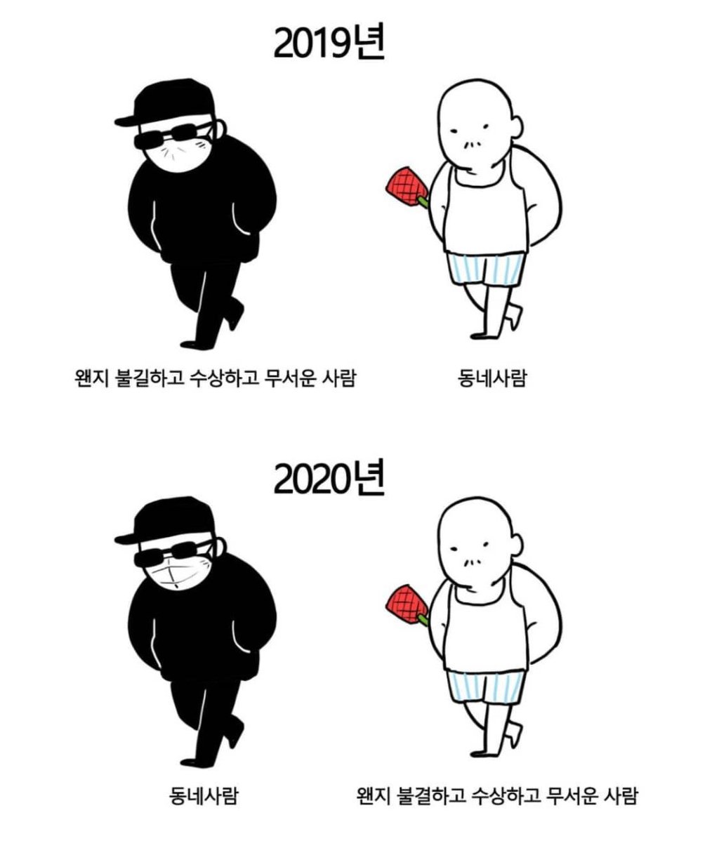 2019년과 2020년 | 인스티즈